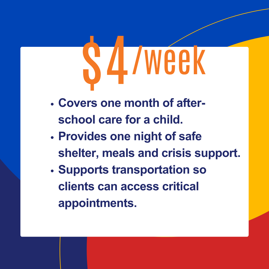 A graphic image showing what a $4/week donation to United Way could fund.
