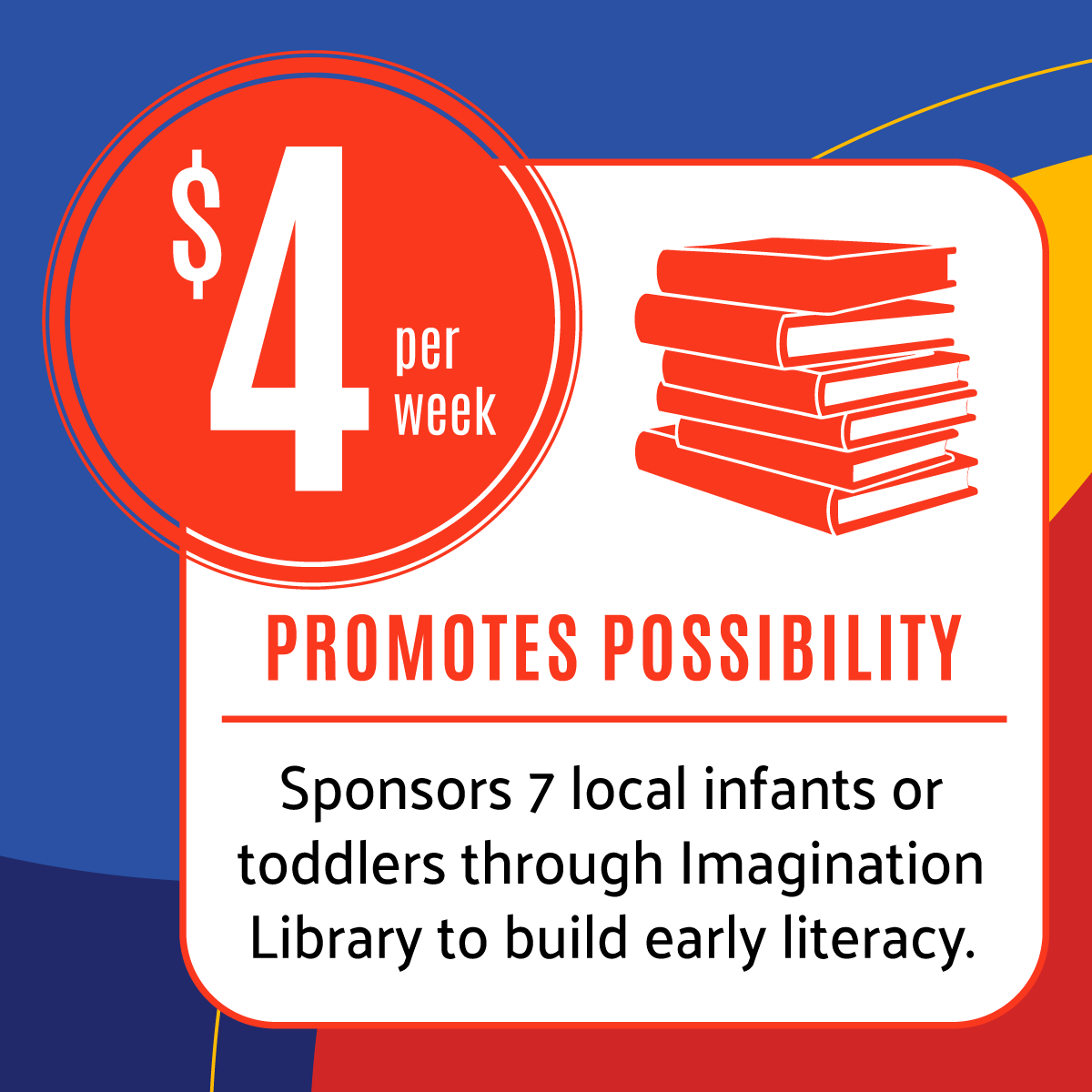 A graphic on a red, blue and yellow background with a red stack of books and a red icon that says, "$4 per week,” followed by text that states: Promotes Possibility,” and “Sponsors 7 local infants or toddlers through Imagination Library to build early literacy."