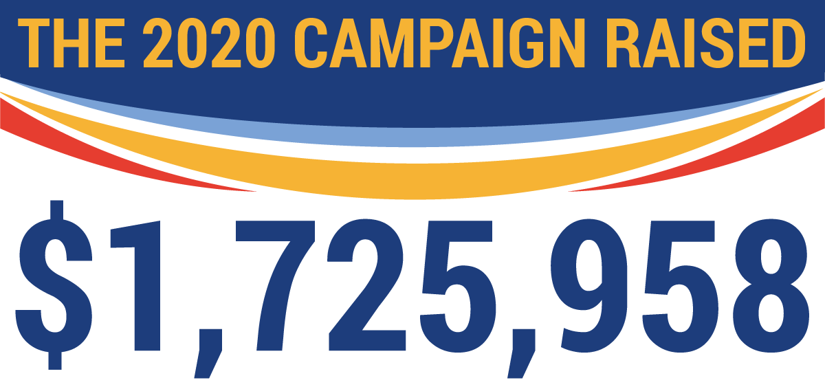 The 2020 United Way campaign raised $1,725,958